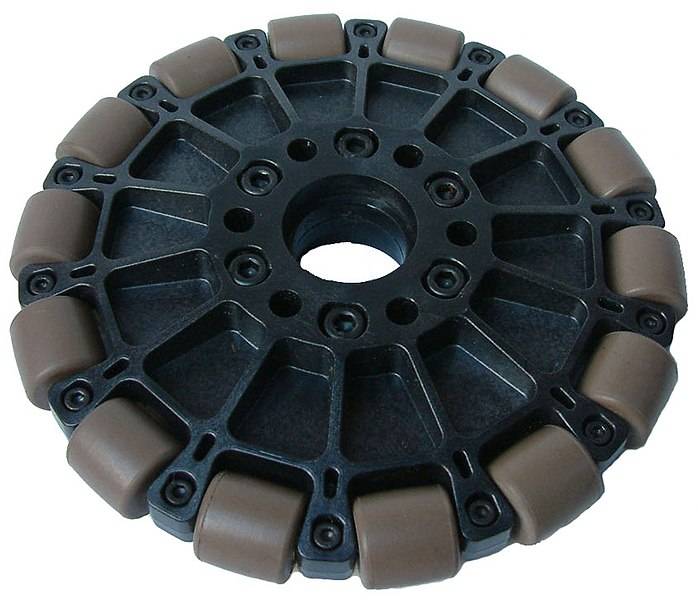 Omnidirectional Wheels Conceptual Innovations